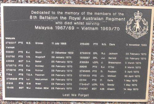 8th Battalion RAR Plaque