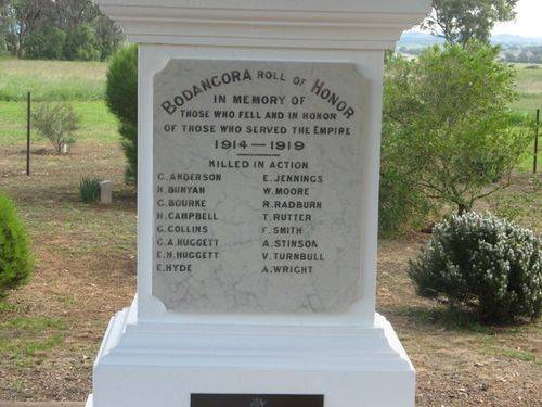 Bodangora Honour Roll  Fallen : 03-04-2014