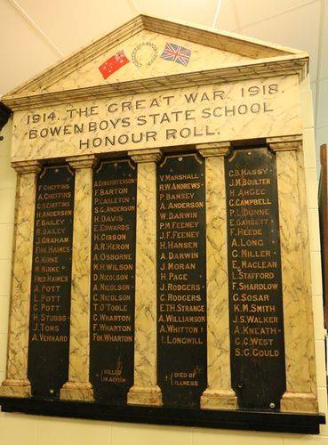 Bowen Boys State School Honour Roll