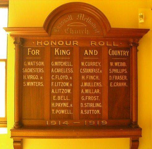 Brassall Methodist Church Honour Roll