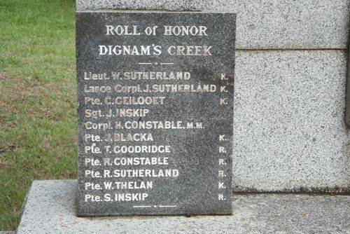 Dignams Creek Honour Roll : November 2013