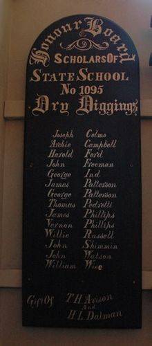 Dry Diggings State School Honour Roll : 08-June-2013