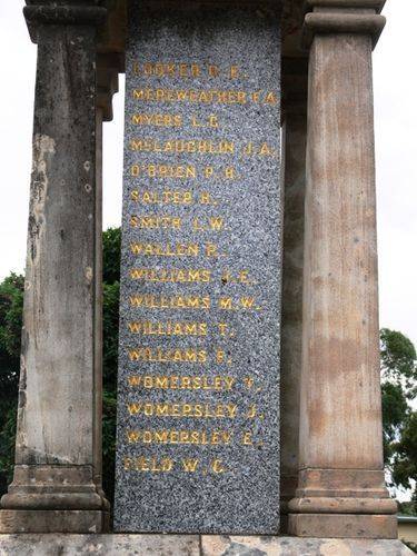Dunkeld War Memorial : 12-May-2013