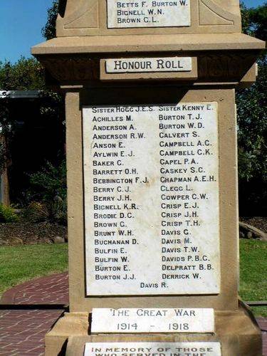 Honour Roll WW1