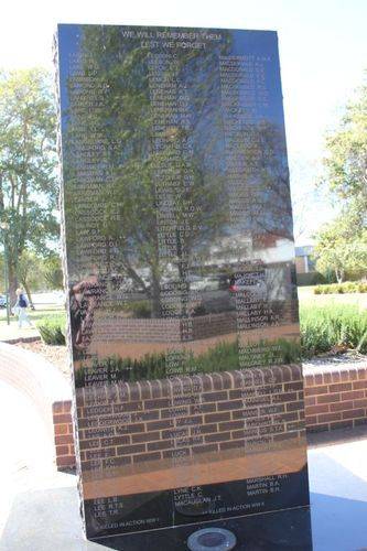 Griffith Cenotaph : 06-December-2012