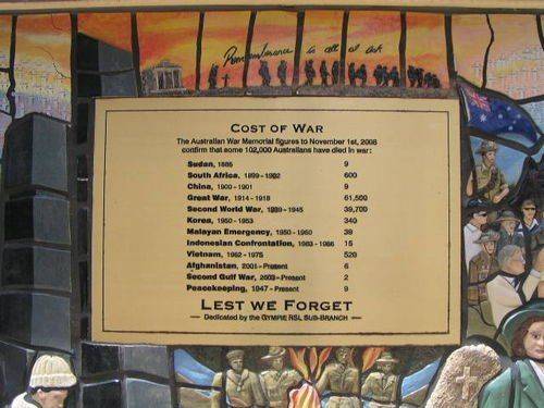 Cost of War Plaque /March 2013