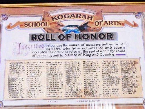 Kogarah School of Arts Honour Roll