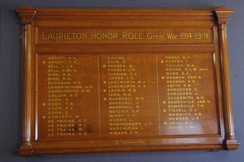 Laurieton Honour Roll : June 2014