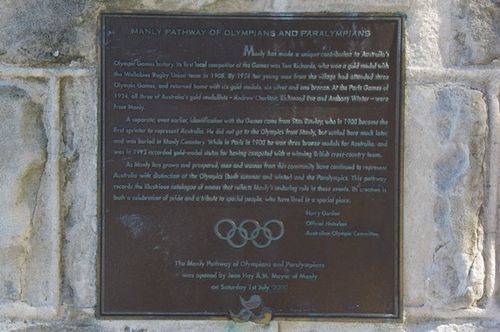 Manly Pathway of Olympians : December 2013