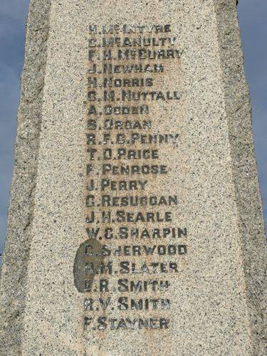 Moorabbin World War One Memorial : 19-September-2012