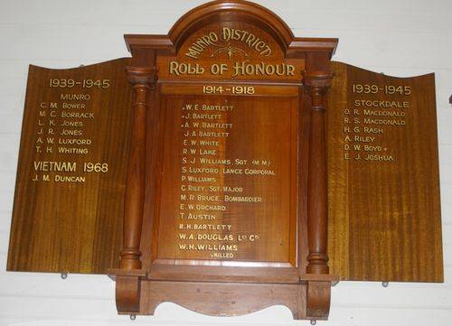Munro District Honour Roll : 13-06-2005