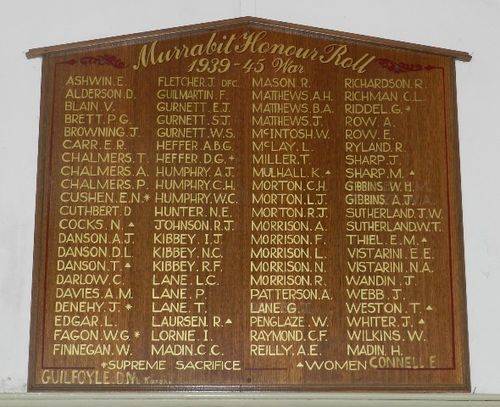 Murrabit Honour Roll : 02-March-2013