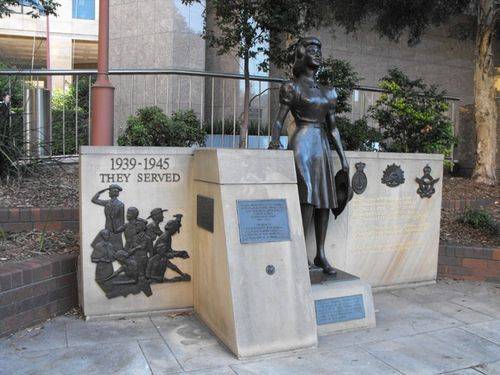 New South Wales Service Womens Memorial