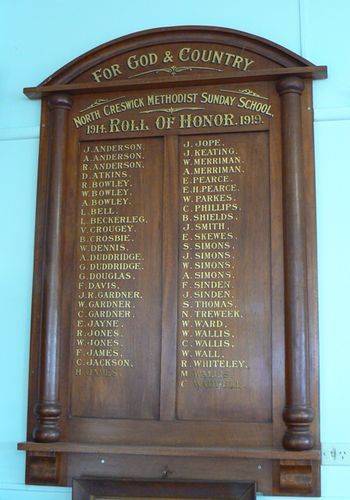 North Creswick Methodist Sunday School Honour Roll : 20-May-2012