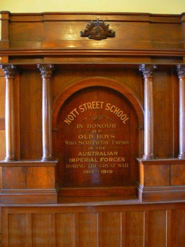 Nott Street School Honour Roll World War One