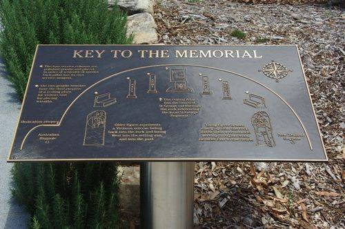 Memorial Key Plaque : April 2014