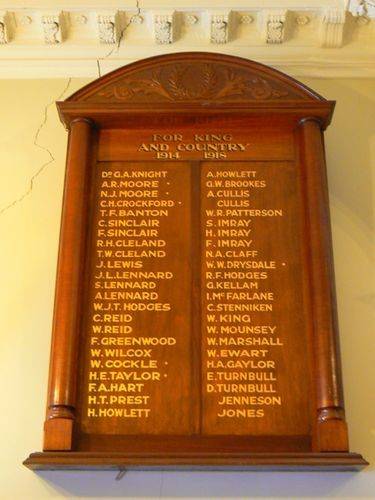 Port Melbourne Roll of Honour World War One