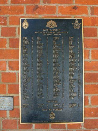 Roll of Honour World War Two and Vietnam : 25-April-2011