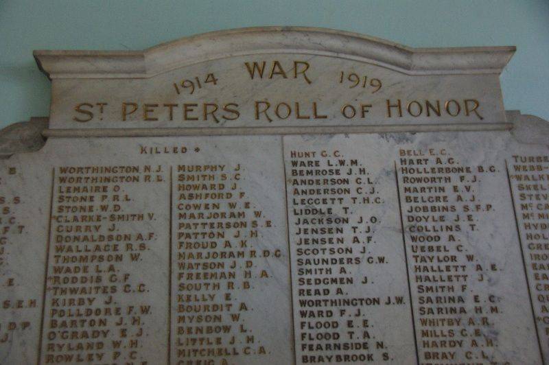 Honour Roll 2 : 16-May-2015