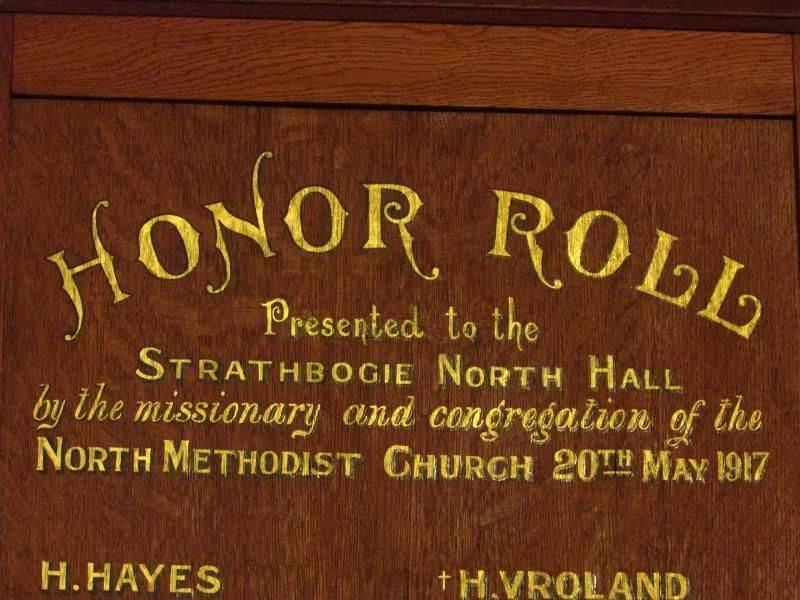 Honour Roll 2 : 11-March-2015