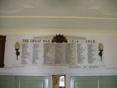 Trundle World War One Honour Roll