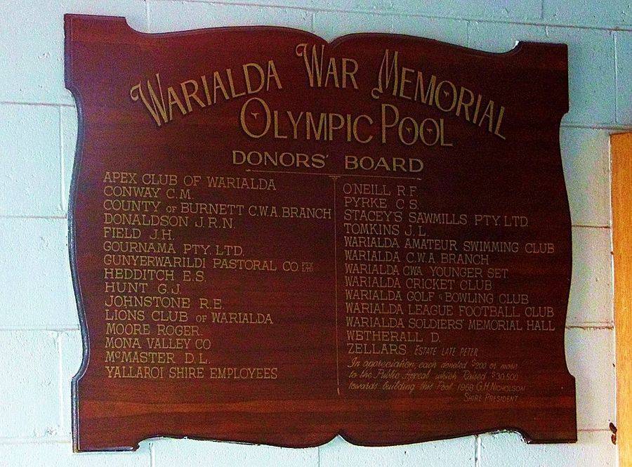Donors Board: 11-July-2016
