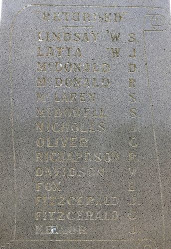 Woolsthorpe War Memorial : 23-August-2011