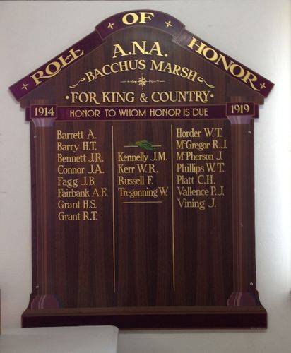 Bacchus Marsh ANA Honour Roll : October 2013