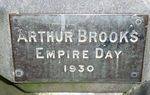 Arthur Brooks  : 11-August-2012