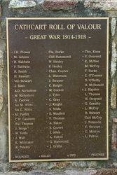 WW1 Honour Roll (Peter Williams): 09-March-2016