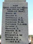 Creswick War Memorial