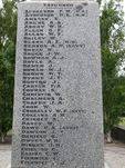 Mitcham War Memorial : 26-November-2011