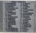 Pakenham War Memorial : 10-April-2013