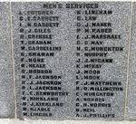 Pakenham War Memorial : 10-April-2013